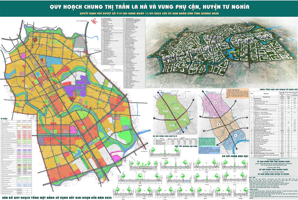 Thông báo Công bố, công khai đồ án Điều chỉnh Quy hoạch chung thị trấn La Hà và vùng phụ cận, huyện Tư Nghĩa