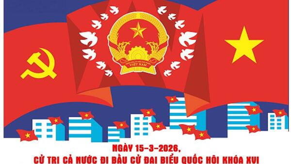 Triển khai một số văn bản liên quan đến công tác bầu cử Quốc hội khóa XVI và đại biểu HĐND các cấp, nhiệm kỳ 2026-2031